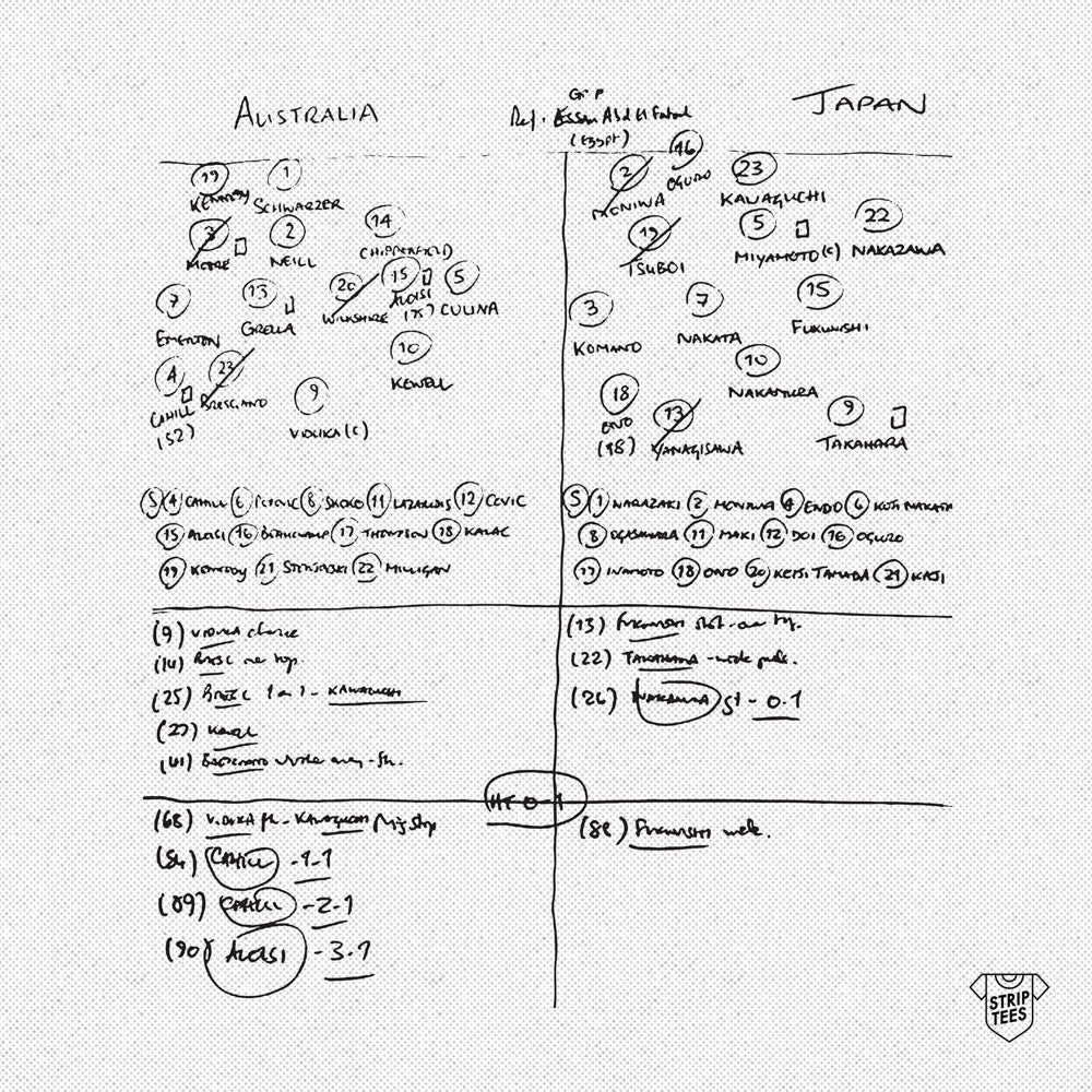 Simon Hill's Notes