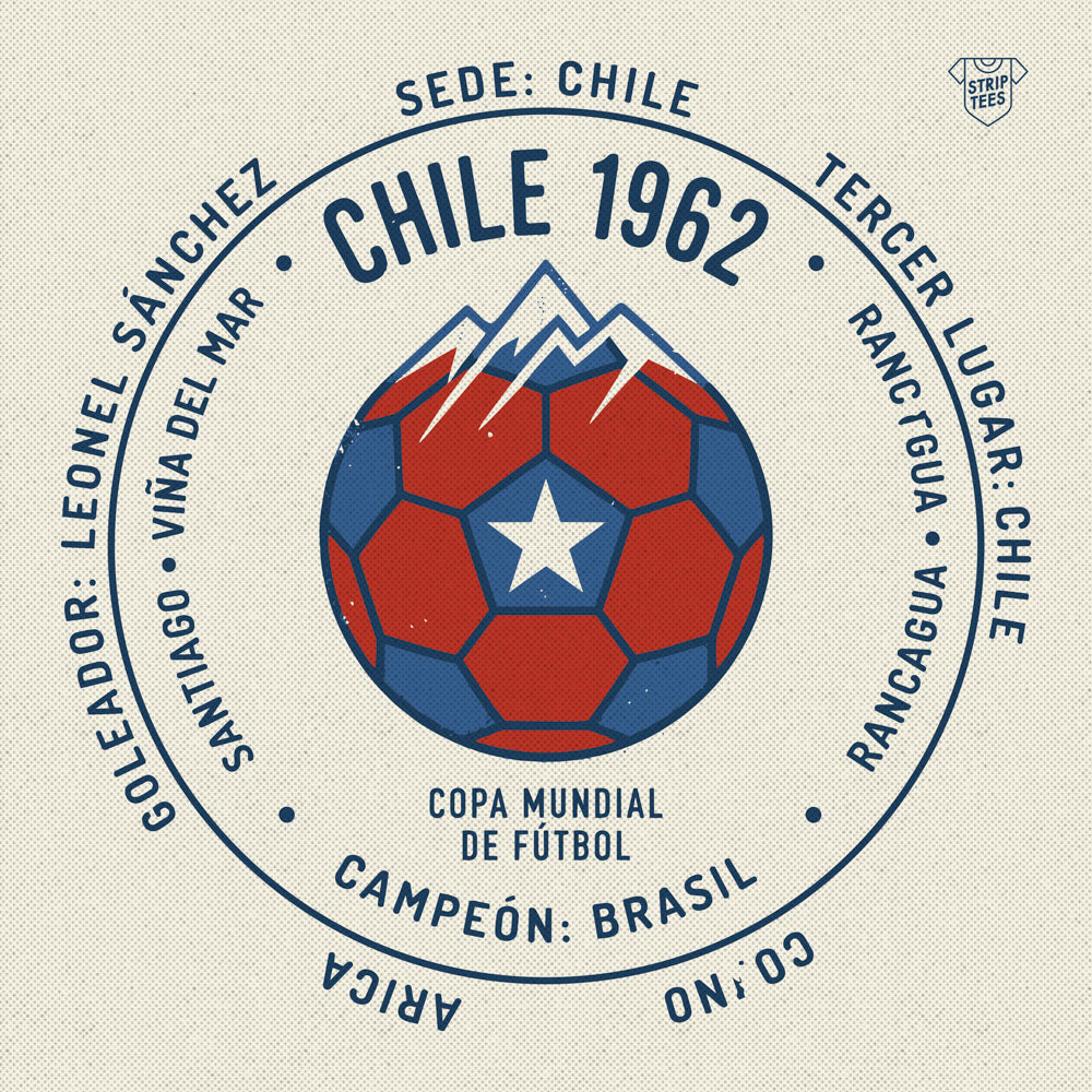 Chile ’62