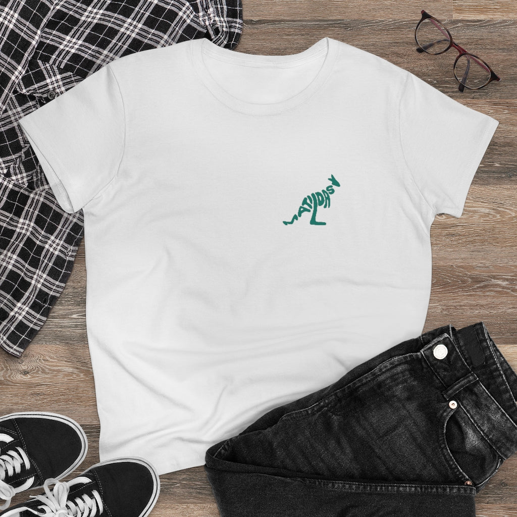 Matildas + Kangaroo